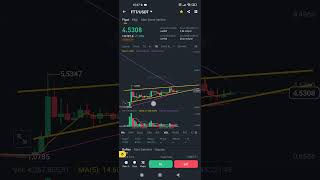 Ftt Coin Ftx Token hakkında neler düşünüyorsunuz? Ftt Coin Ftx Token hakkında neler düşünüyorsunuz?