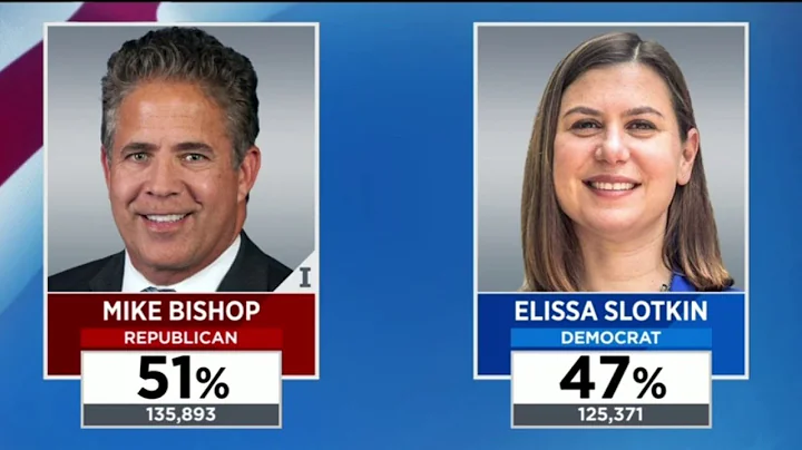 Republican Mike Bishop leads Democrat Elissa Slotk...