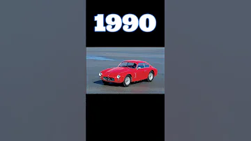 Evolution of Maserati cars (1950~2022) #shorts #trending #car #viralshorts #maserati