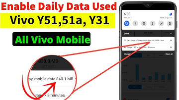 Vivo Y51a,y31 enable Daily Data Used | Vivo y33s enable Daily Data Used | All vivo mobile data usage