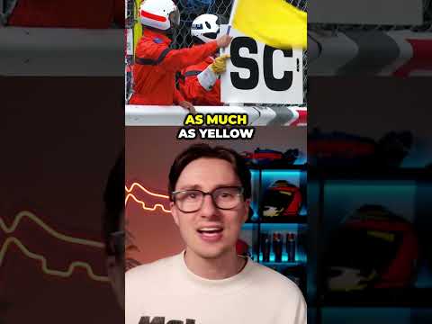 What Does The