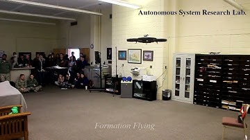 Demonstration of an Indoor Positioning System-based UAV Operation