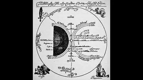 "The Inward Journey: Jacob Boehme and the Mystic W...