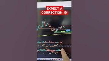 FANTOM BUY ZONE 🔥🎯💯 #shorts #fantom #ftm #crypto #tiktok #chilltrader