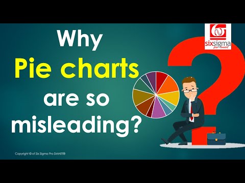 What Data Scientists Wish You Knew About Pie Charts