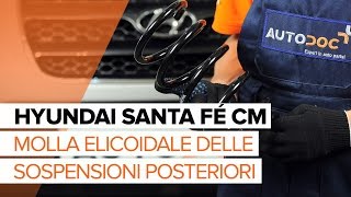 Manuali Santa Fe 4