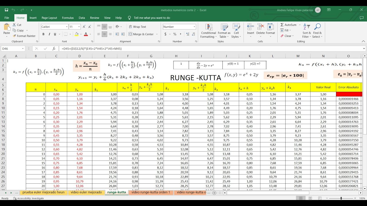 Metodo Numerico De RUNGE KUTTA Dy dx 2y e x YouTube metodo-numerico-de-runge-kutta-dy-dx-2y-e-x-youtube