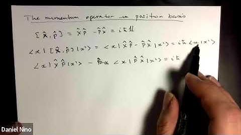 1.11 The momentum basis
