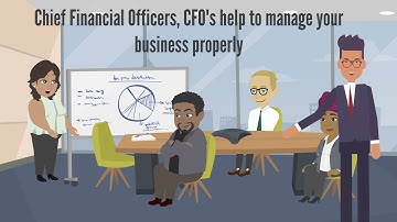 VCFO Explainer video music