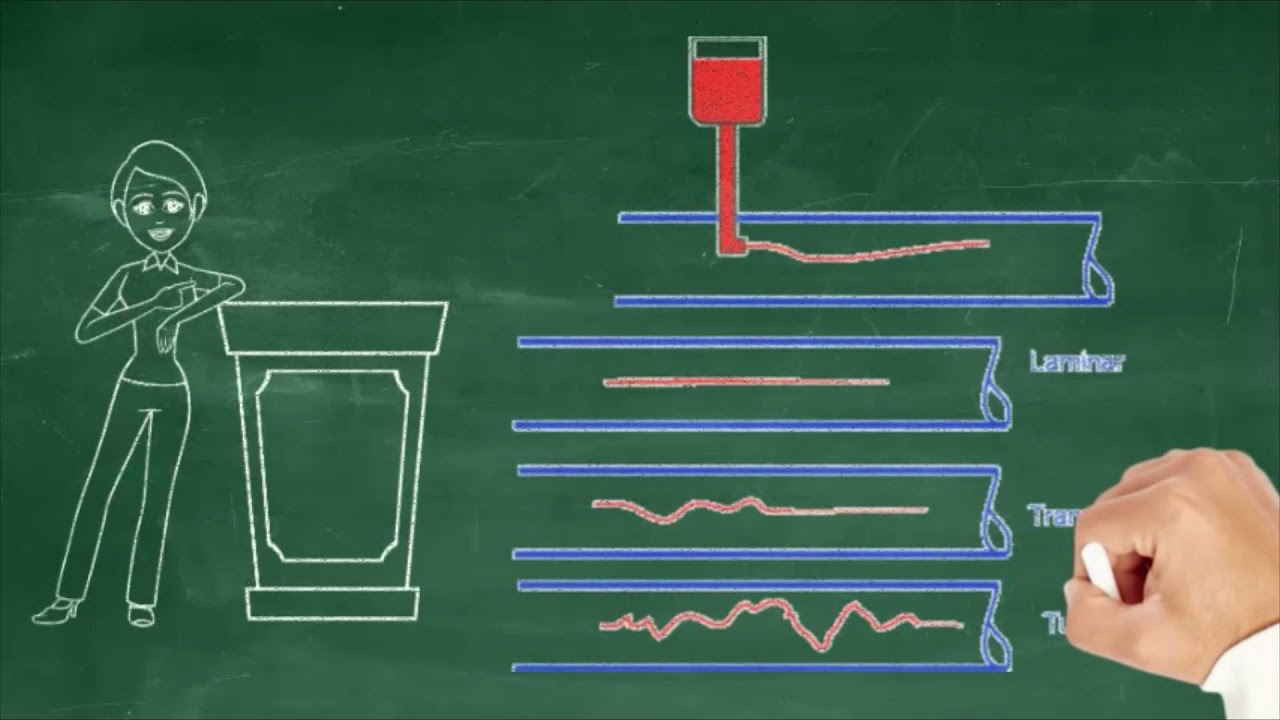 Lecture 2 FUNDAMENTALS OF AIR FLOW