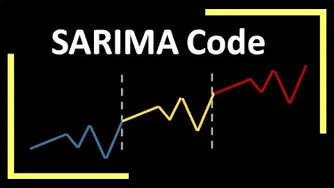 Coding the SARIMA Model : Time Series Talk