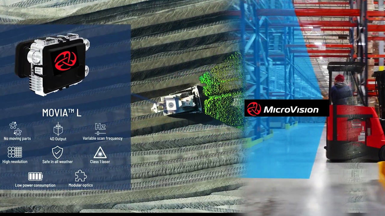 Акции компании Microvision (MVIS), занимающейся разработкой недорогих лидарных систем, привлекают...