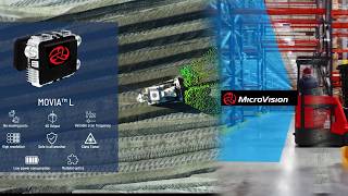 The Low Priced Lidar Stock Getting Lots Of Attention Microvision Mvis Stock