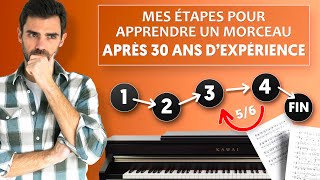 Mes 7 étapes pour apprendre parfaitement un morceau au Piano