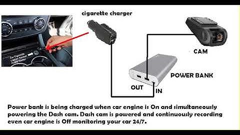Dash Cam with power bank supply