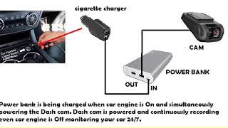 Dash Cam with power bank supply