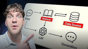 The RAG Framework That Makes AI 10x More Accurate (with free script)