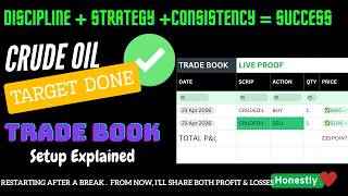 CRUDE OIL TRADE 235 POINTS BOOKED