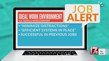 How to best describe your ideal work environment