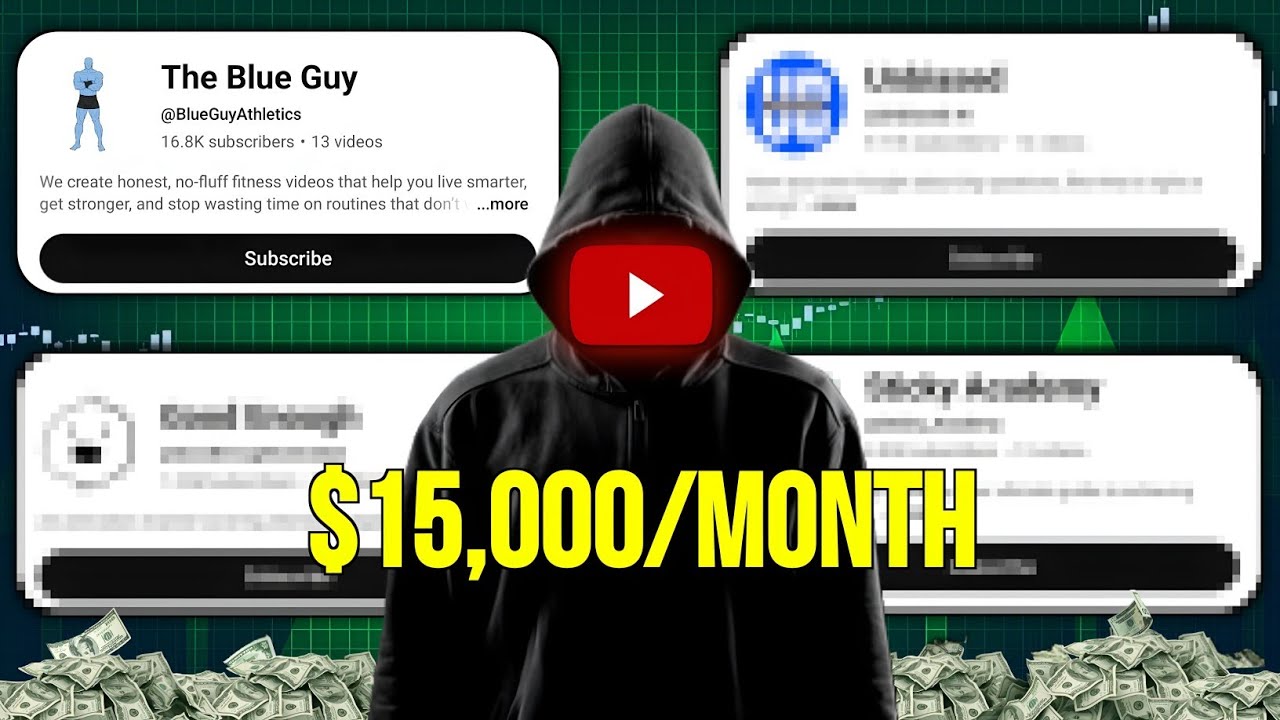 Top 10 Profitable Niches on YouTube | High CPM Channels (2025) - YouTube