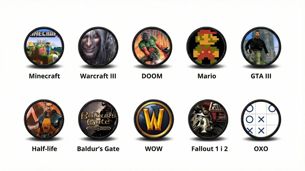10 najbardziej PRZEŁOMOWYCH GIER w historii, wyjaśnione w 10 minut