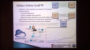 Campus Cyberinfrastructure Campus Cyberinfrastructure under NSF CC -- NIE awards