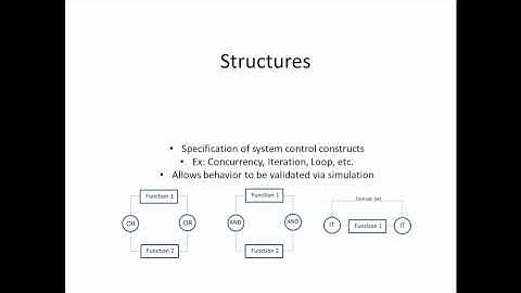 CORE - Guided Tour - Part 2 - Key Concepts.mp4