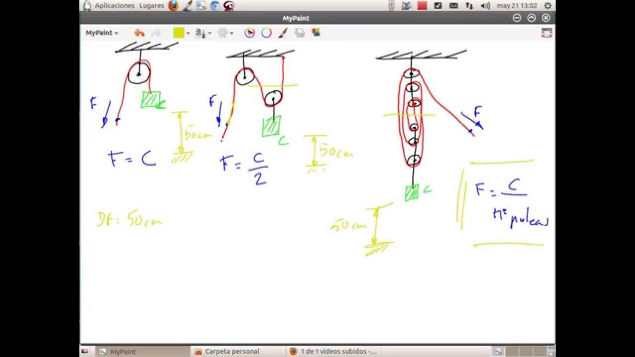 Incomodidad grabadora tumor Polea fija, polea móvil y polipasto. - YouTube