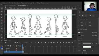 Ano ang Walk Cycle