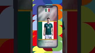 MEXICO SQUAD WORLD CUP 2026 #worldcup #mexico #giménez #edsonalvarez #chuckylozano