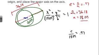 Ellipse Orbit Application