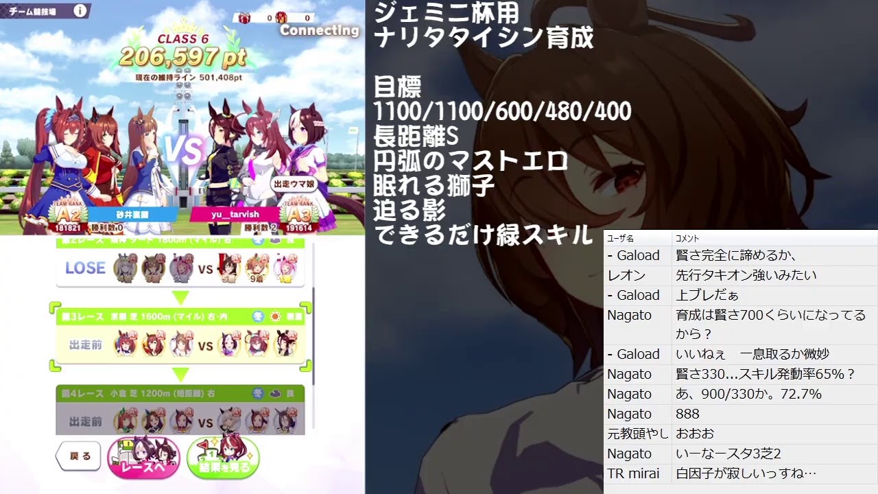 ウマ娘 ジェミニ杯出走 他にジェミニ杯用ウマ育成 Youtube