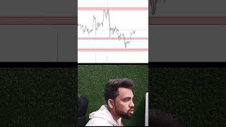 Deep chart analysis by tradexbit #trading #livetrading #strategies #crypto #tradingreels