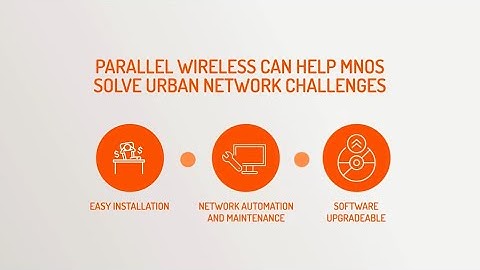 Introduction to Parallel Wireless Open RAN Urban Solution