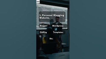 20 Web Development Project Ideas for Freshers Part-1 #website #college #project #mymixindia