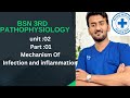 Mechanism Infection&amp;Inflammation ||Unit 02 Part 01 || Bsn 3rd Pathophysiology I || Nursing lecturers