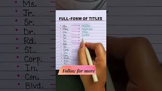 Full form of titles #easyenglisheveryday #englishforbegginers #englishgrammar #englishlearningclass