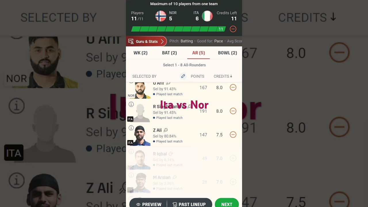 Ita vs Nor dream team t10 match 