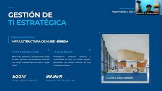 🔴 (AC-S18) Semana 18 - Tema 01: Tarea - Proyecto Final (PROY)