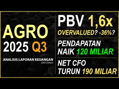 Saham AGRO 2025 Q3 Overvalued? PBV 1,6x Pendapatan Bertumbuh tapi Net CFO Turun!