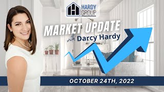 Market Update October 2022