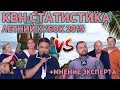 КВН статистика. Летний кубок 2019