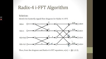 WEEK 10 INVERSE FAST FOURIER TRANSFORM PART 5
