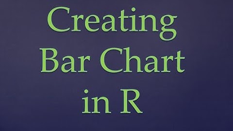 R Programming||Creating bar chart in R (along with text function)