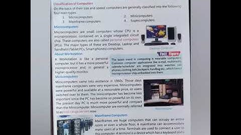 Class 6 Computer ch 1 Part 1