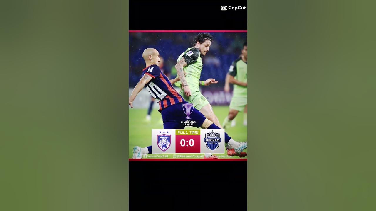 RESULT ACL ELITE 2024!! Sama² KING YouTube