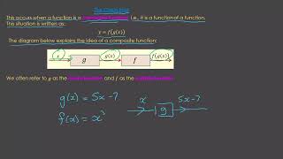Y12 Methods Differentiation Chain Rule Part 1