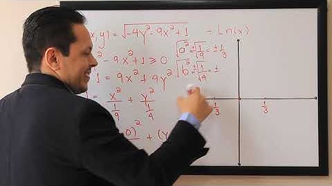 Dominio de funciones de varias variables , Parte I #métodoscuantitativosIV #dominio #variasvariables