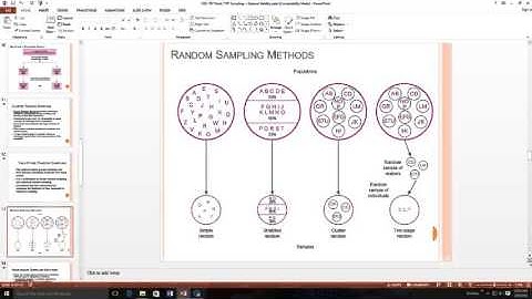 sampling+external validity