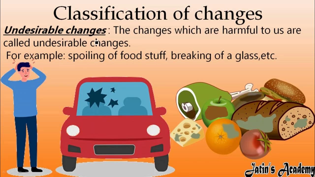what-are-desirable-changes-and-undesirable-changes-with-suitable
